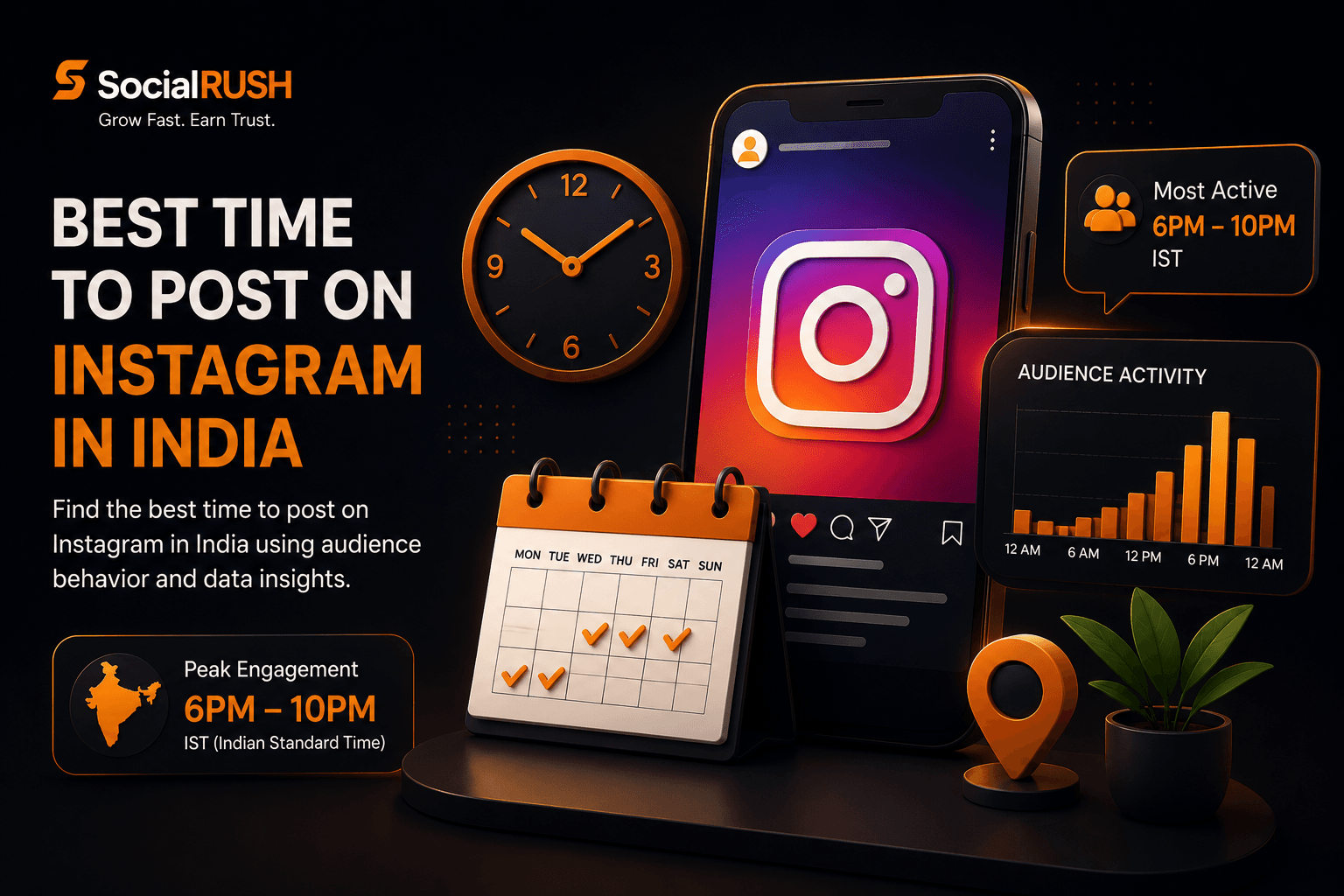 Instagram posting schedule in India with audience activity times and content planning