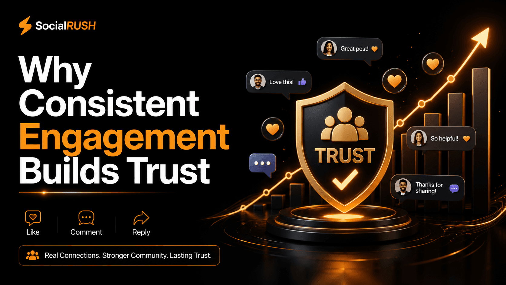 Consistent social media engagement building community trust