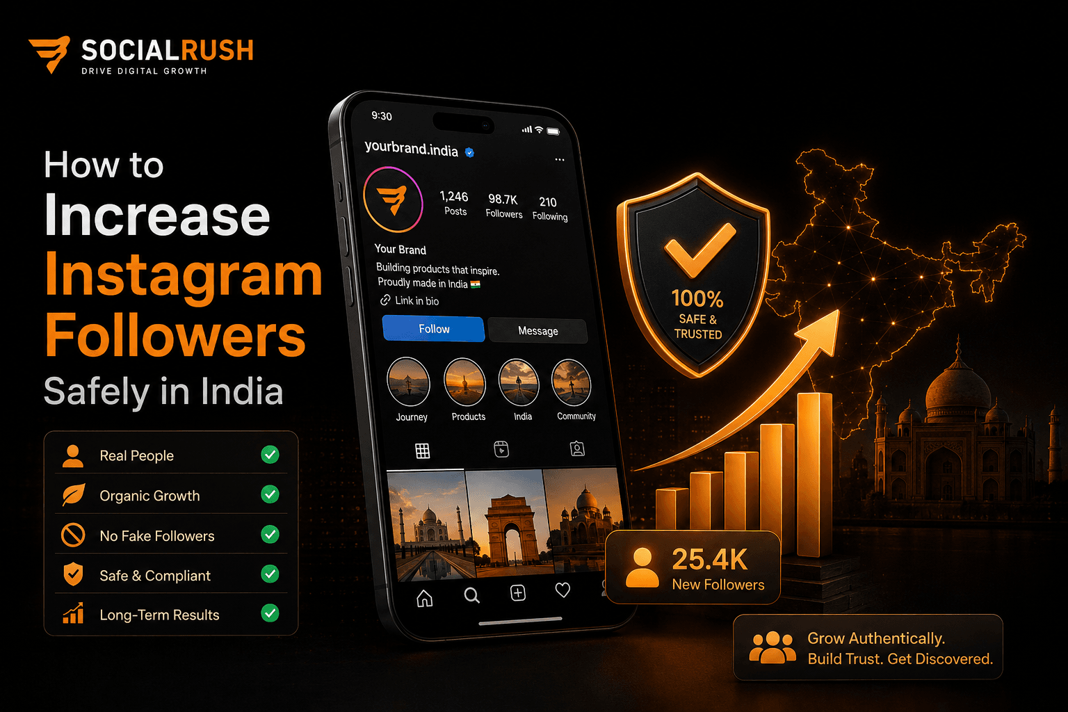 Safe Instagram follower growth strategy in India with trust and growth indicators