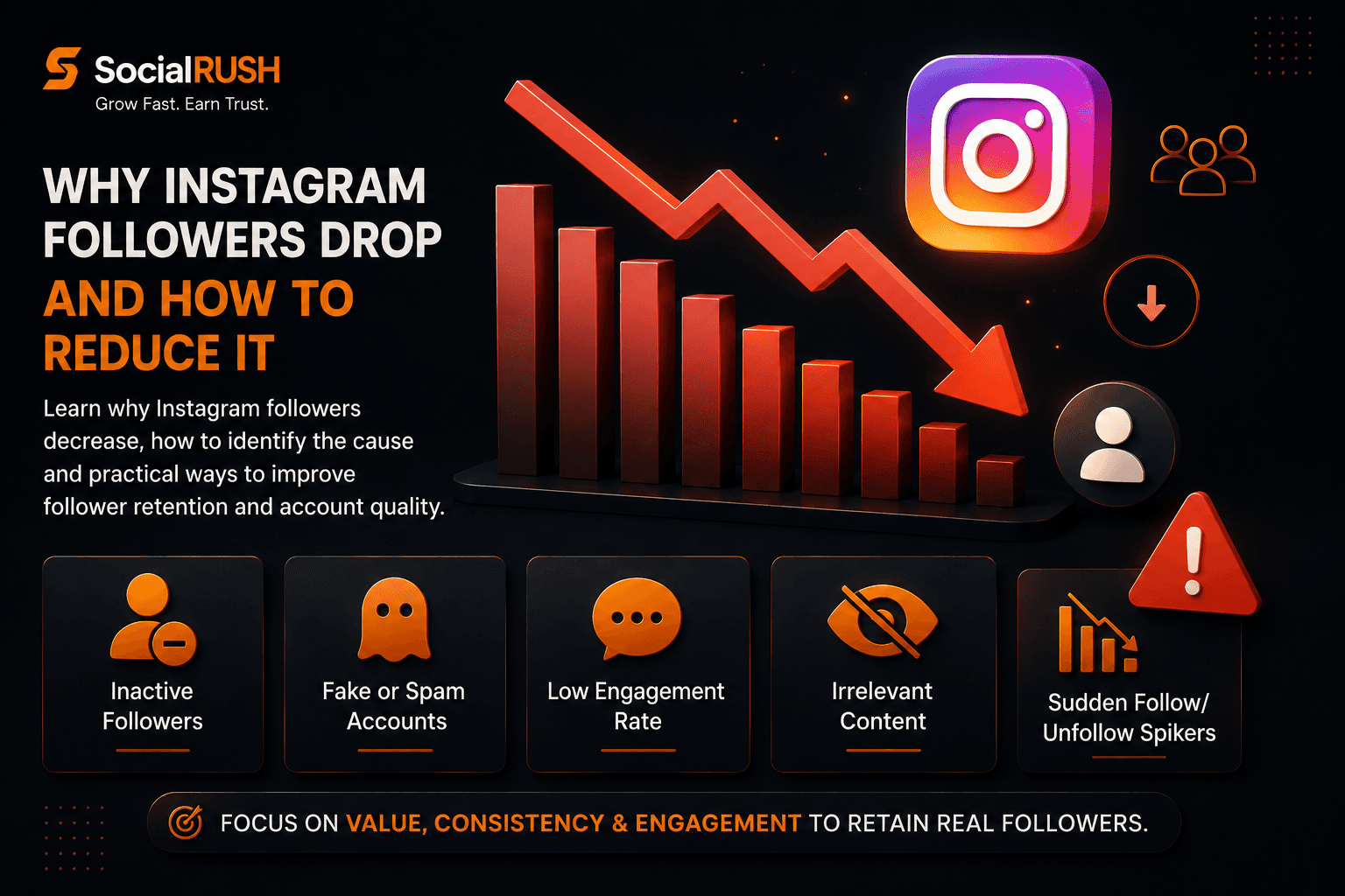 Instagram analytics showing follower decline and recovery strategies
