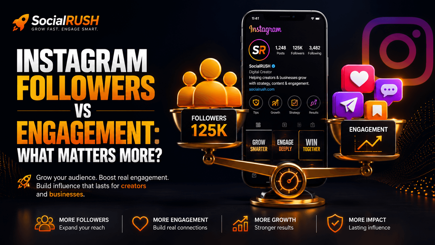 Instagram followers and engagement comparison with likes comments saves and shares