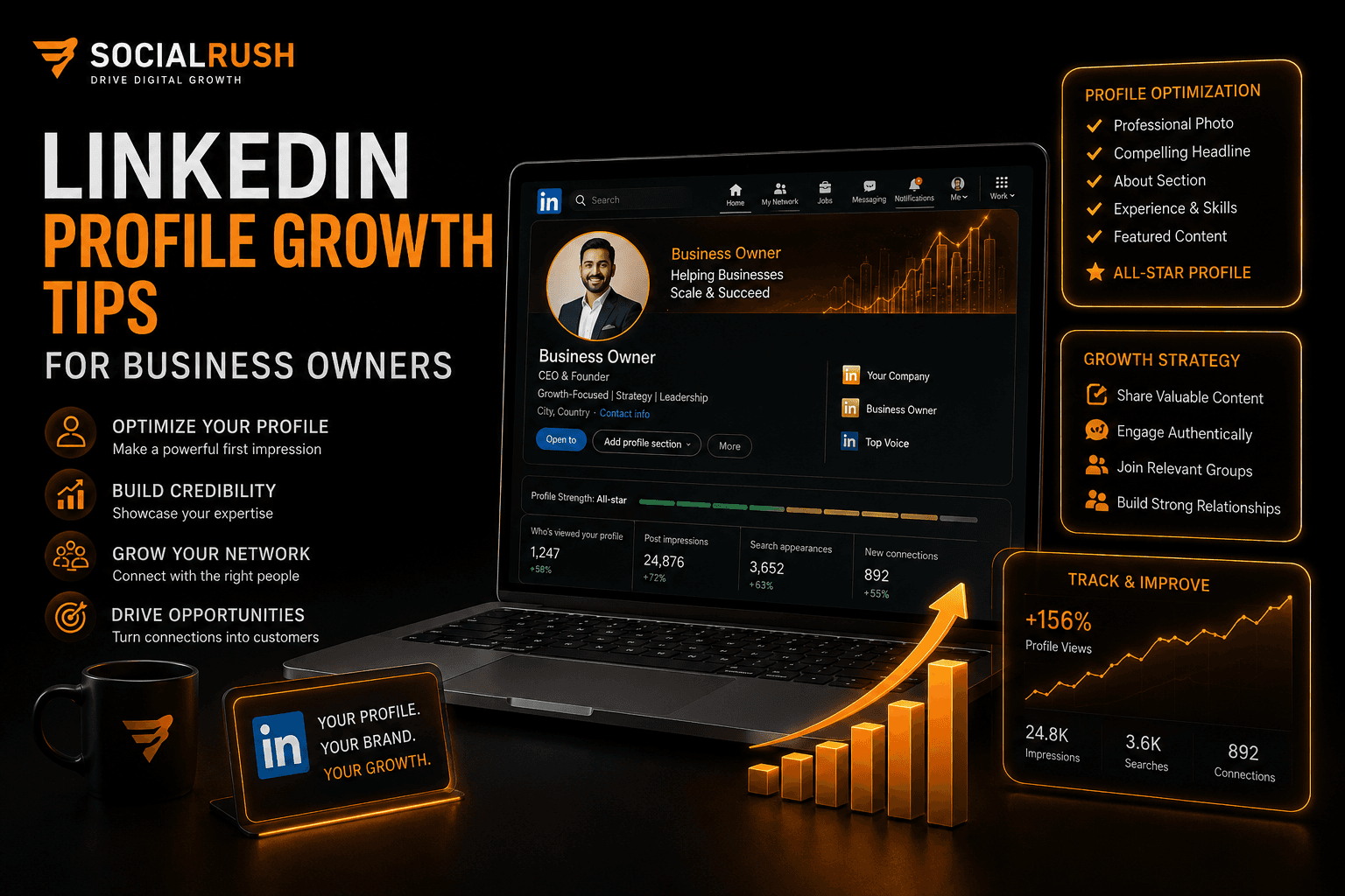 LinkedIn business growth dashboard for Indian companies with follower and lead growth