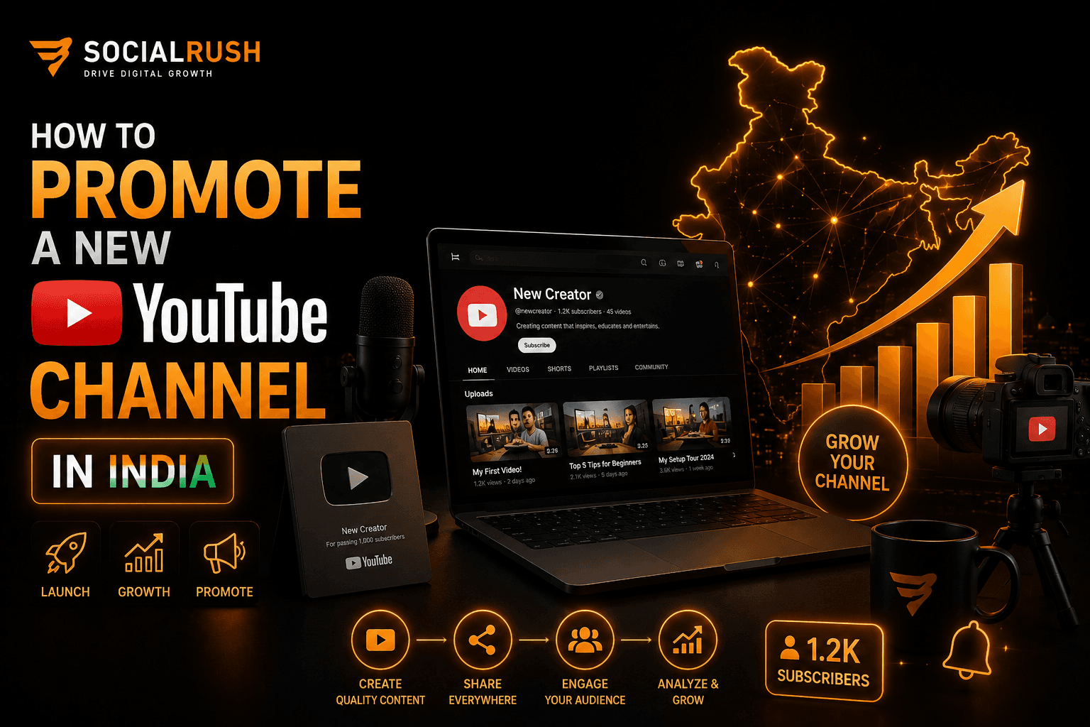 New YouTube channel promotion strategy for creators in India