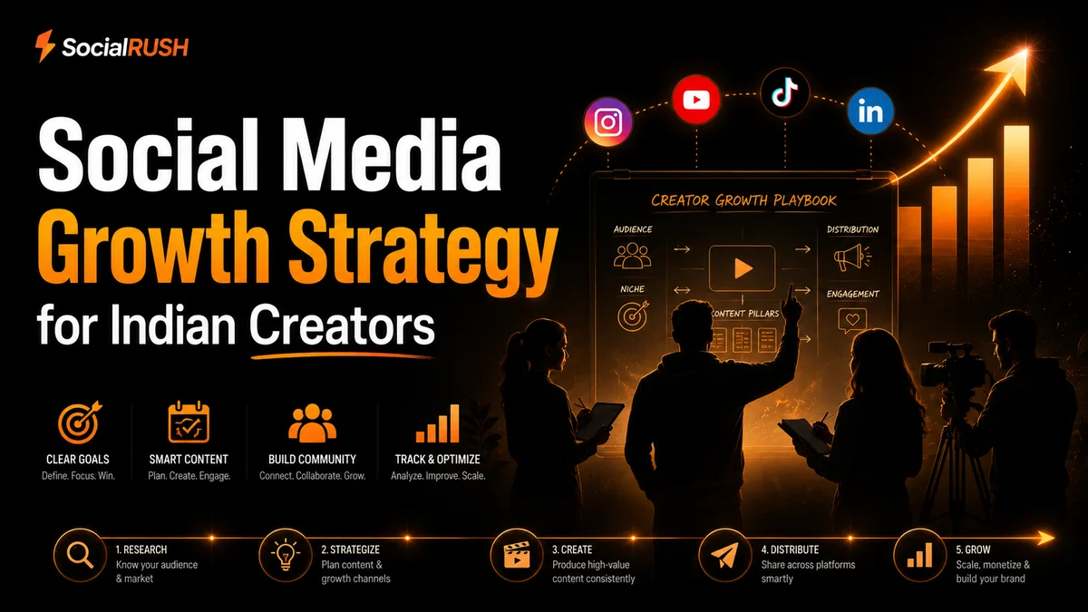 Creator planning a social media campaign budget and measurement framework